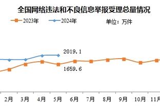 1987年的今天古利特荣膺金球奖，AC米兰官推晒照纪念